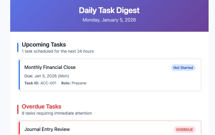 Daily digest notifications